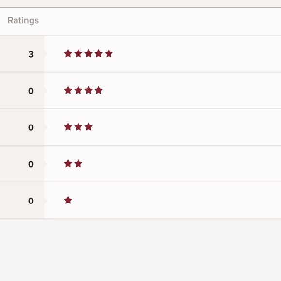 Meet your Posher, Uniquejewelry - Picture 3 of 3